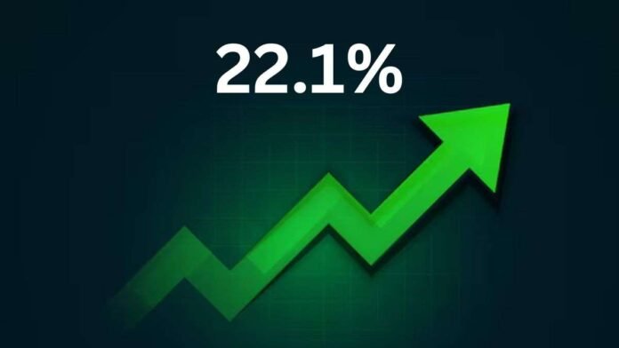 22.1% jump in net profit of government defense company, increase in revenue also recorded
