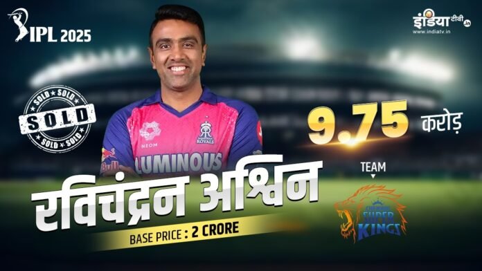 IPL 2025 Mega Auction: Ravichandran Ashwin returns home, will be seen playing with this team again after 9 years
