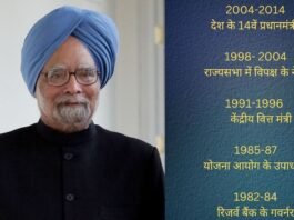 Manmohan Singh: Twice PM of the country, Finance Minister, studied from Cambridge-Oxford University... Political journey of Manmohan Singh
