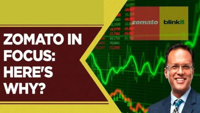 Zomato Stock Growth, Blinkit Drag, and Market Correction Explained